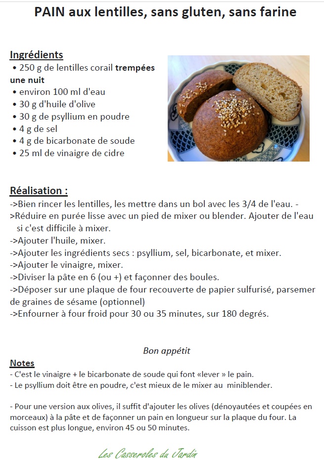 Pain aux lentilles corail (sans gluten)